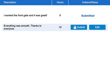 Hours Approval Workflow